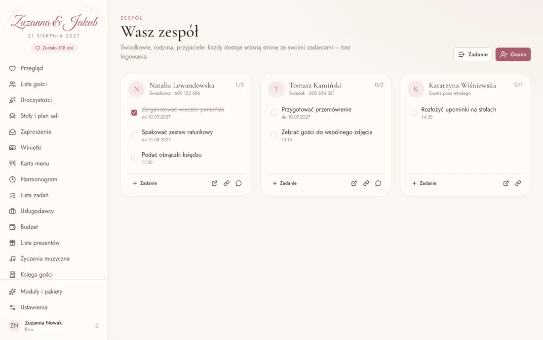 Zespół i zadania – Insiema
